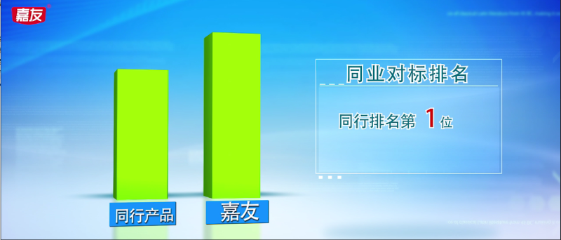 广东实力饼干厂家在哪里，凯发天生赢家食品诚意招商 (2)